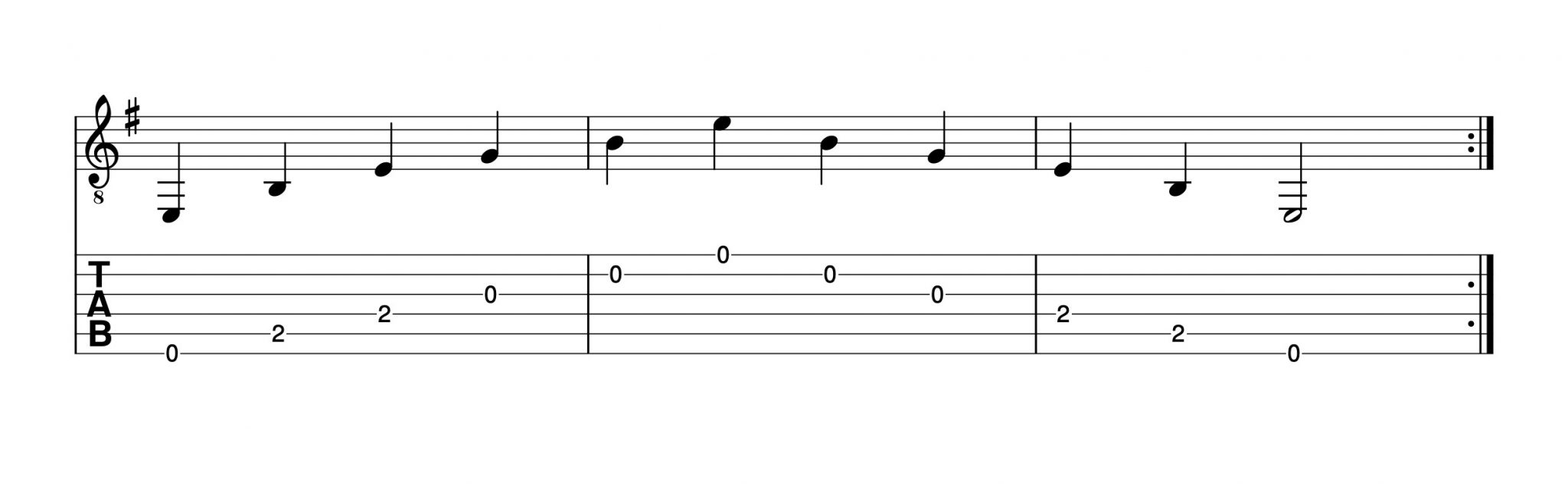 Gitarre Zupfen Lernen & 10 ZupfMuster Herunterladen