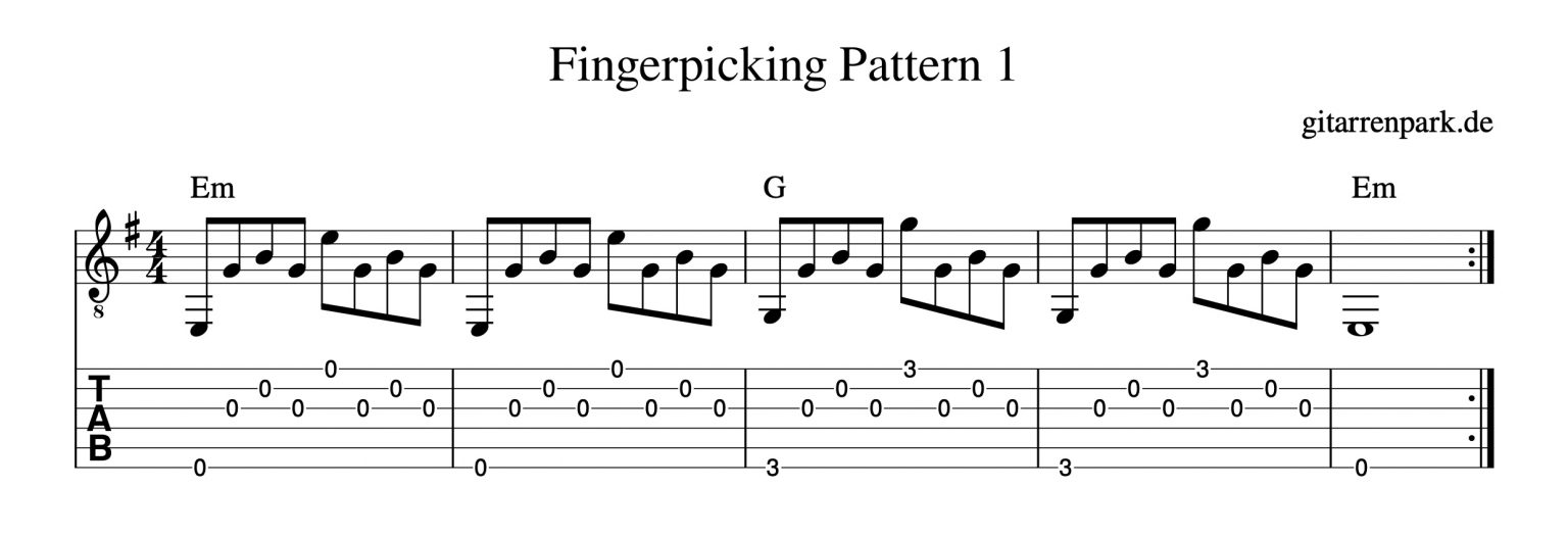 Gitarre Zupfen Lernen & 10 ZupfMuster Herunterladen