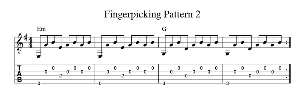 Fingerpicking Pattern Muster