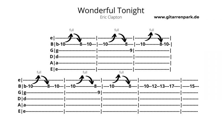 einfache gitarren solos tabs