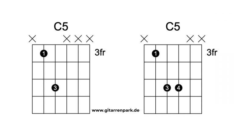 C Powerchords