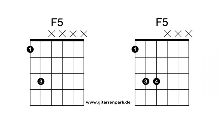 F Powerchords