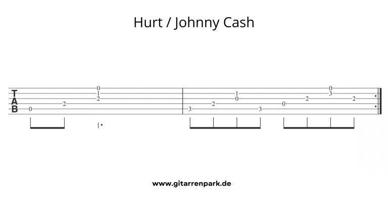 Akustische Gitarrenriffs