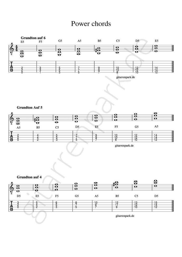 Power chords Gitarre