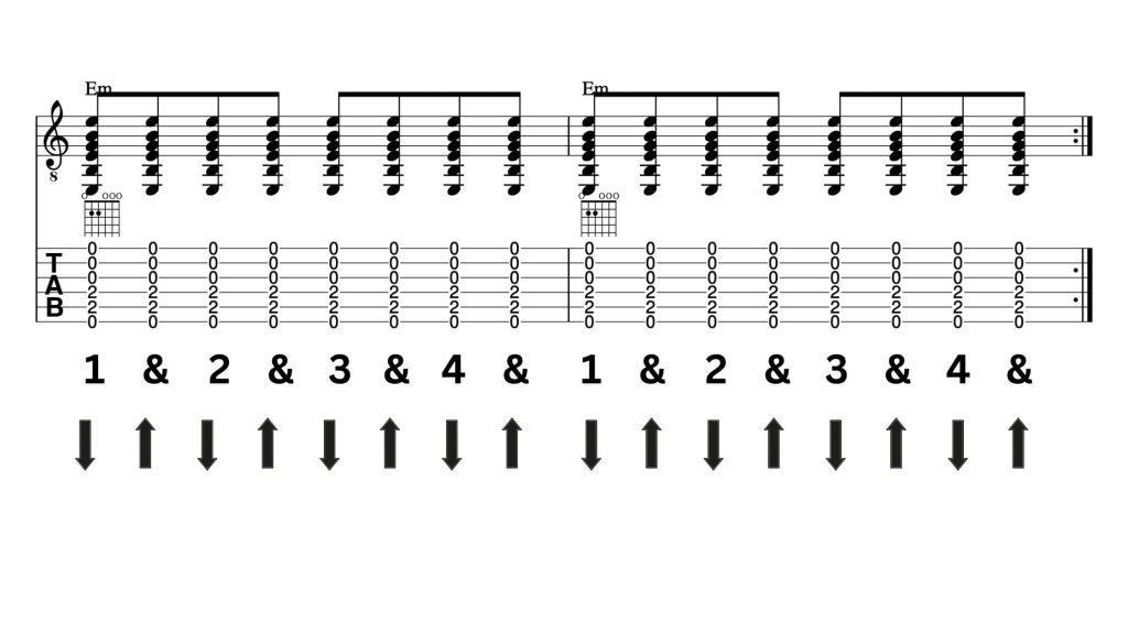 Schlagmuster Gitarre einfach