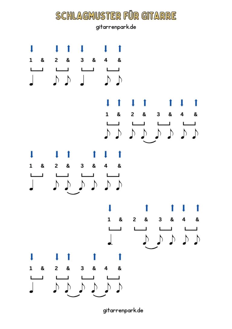 Schlagmuster Gitarre für Anfänger pdf