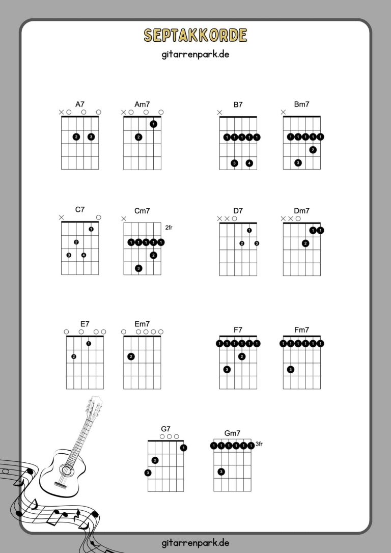Septakkorde Gitarre. Sept-Akkorde