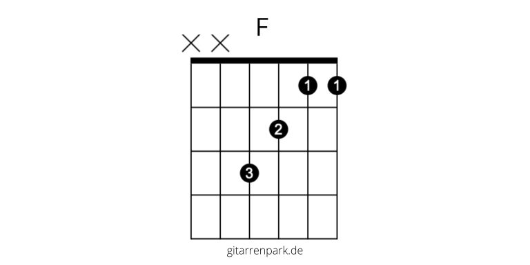 F Dur Gitarre