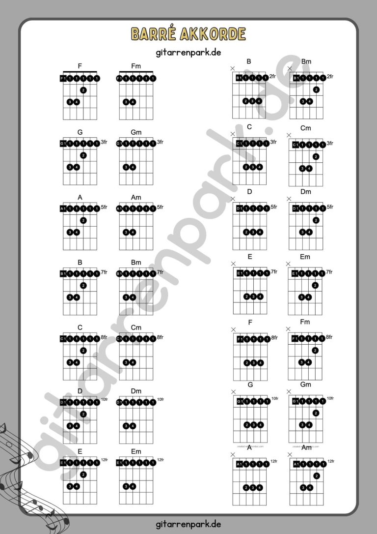 Barré Akkorde Gitarre. Bar Chords